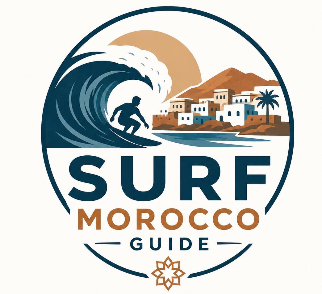 SurfMoroccoGuide.com